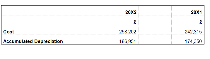 国际公司报告代考