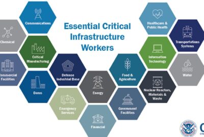 Critical Infrastructure代写