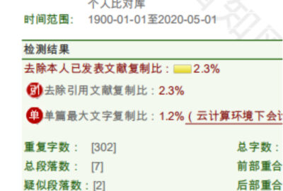 免费论文查重
