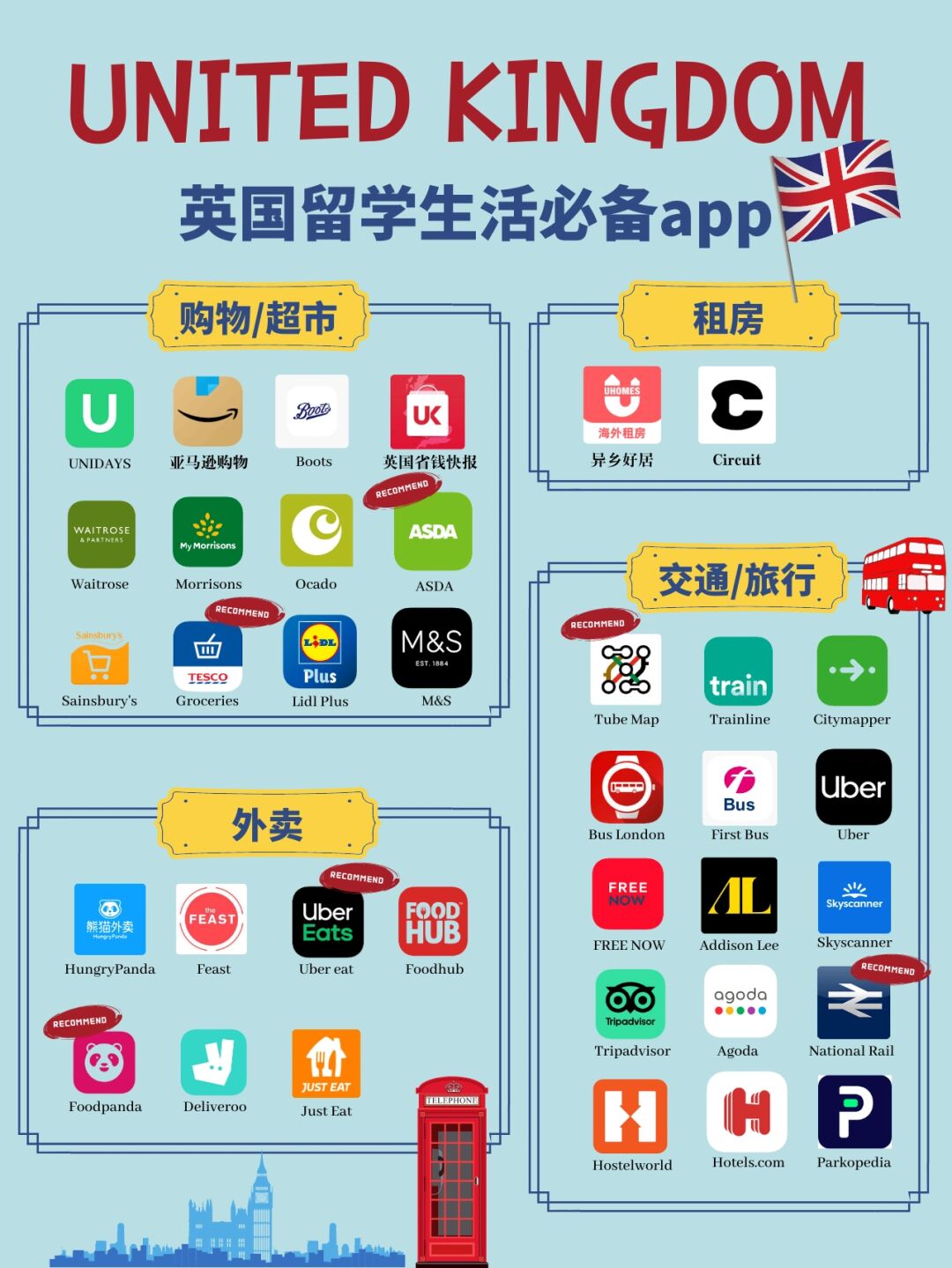 英国留学必备软件