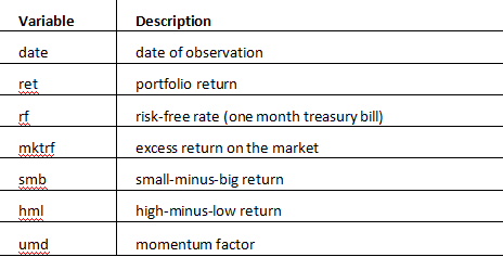 STAT代写