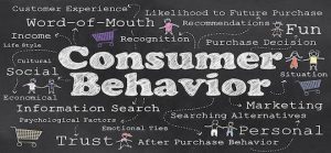 Consumer Behavior代写