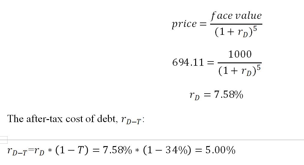 Finance Question代写