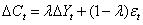 regression results代写