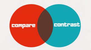 Compare and Contrast代写