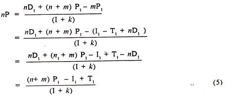 Dividend Policy代写