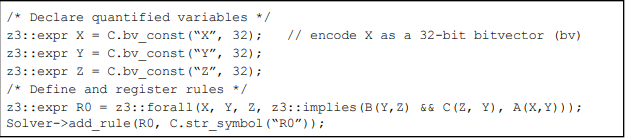 C programs代写