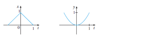 数学quiz代做 