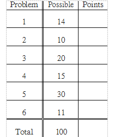 midterm代考