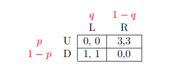 ECON Test代写