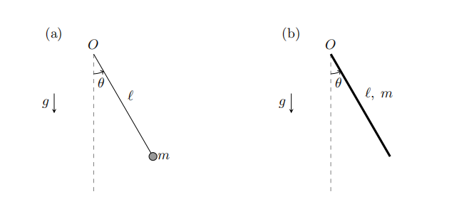 数学建模代写