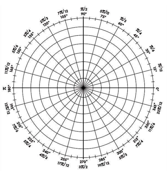 MATH quiz代考